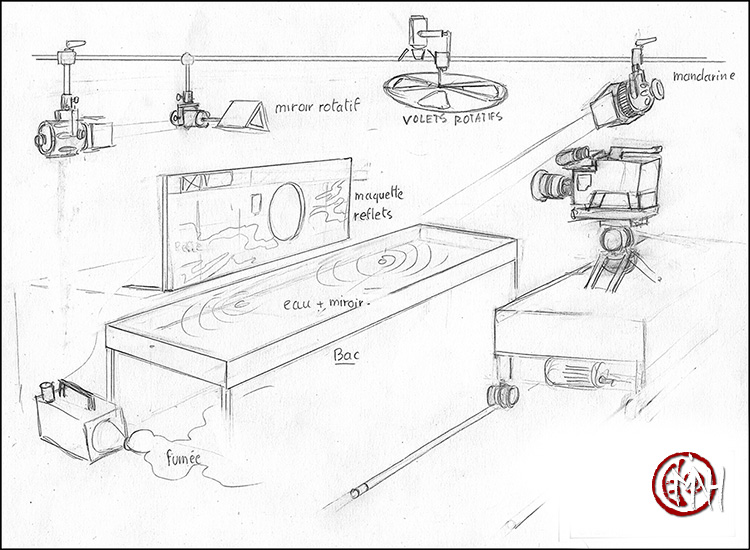 Croquis tournage maquettes
