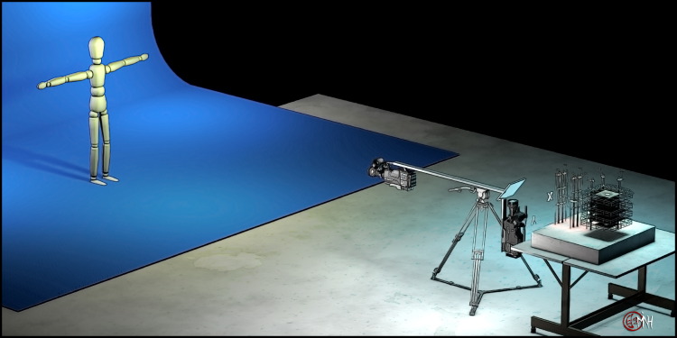Synchro-Cam  Motion Control